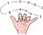 mano_2.gif (1448 byte)